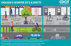 Chicago Escooter Do's and Don'ts. Image of the Do's and Don'ts provided by the Chicago Department of Transportation.